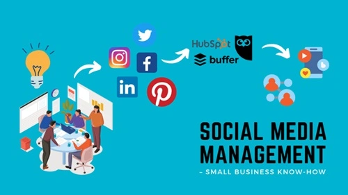 Social Media Management