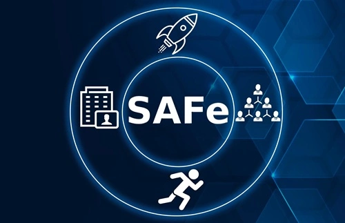 SAFe Scaled Agile Training